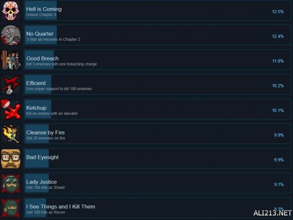 牛8体育- 斯图加特激活解约条款，提前锁定德乙金靴  