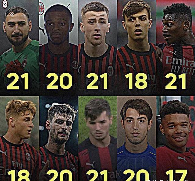 牛8体育平台- 马尔蒂尼之子迎一线队首秀，米兰未来之星备受期待